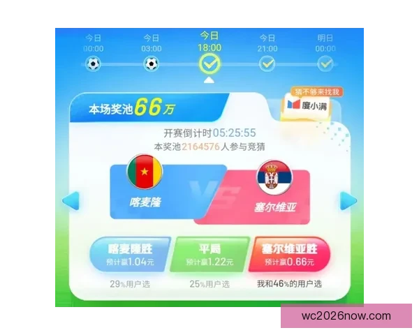 世界杯竞猜赛事直播全程报道 精彩分析助你预测冠军归属